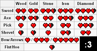 all stats.png