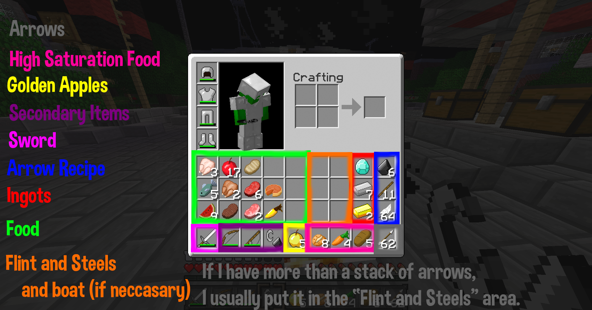 InventoryOrganization.png