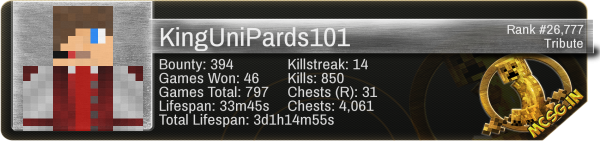 KingUniPards101_MCSG_stats.png