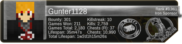 MCSG-Stats-Gunter1128.png