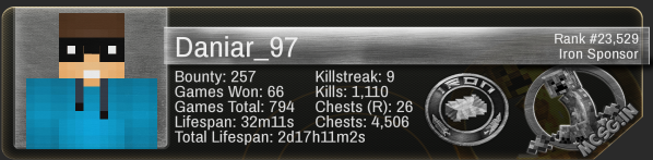 stats dani.png