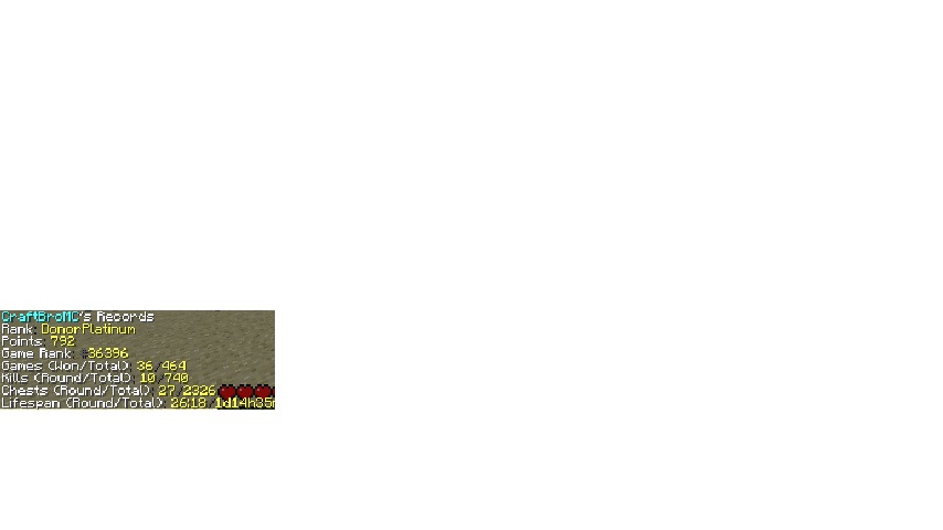 Stats.jpg