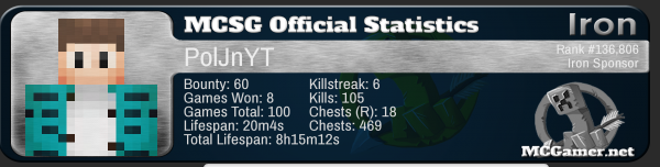 stats poloncio.png