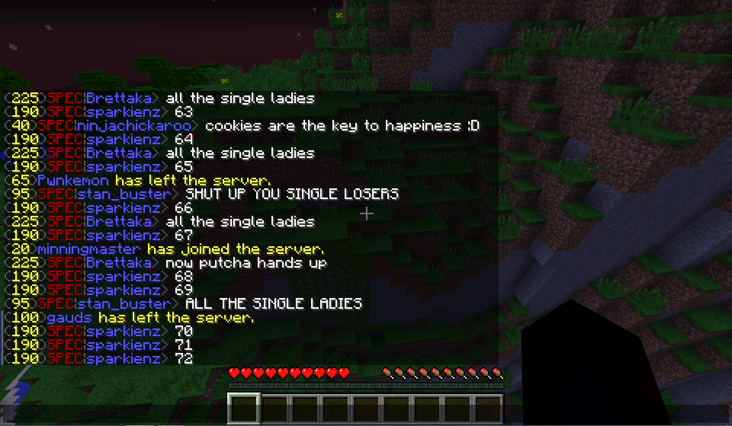This is what I do in my free time.png