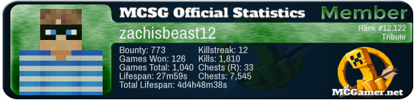 zachisbeast12.png