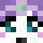 pandastic